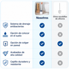 Escobilla de Silicona WC 360º